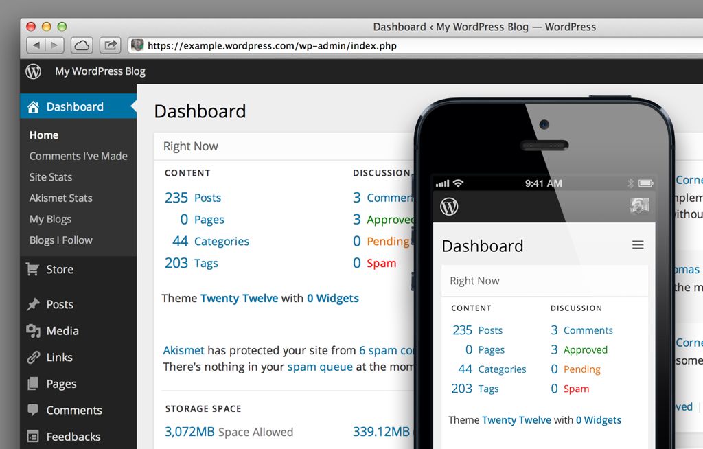 Wordpress Dashboard